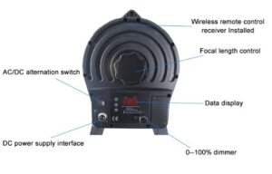GL-FR100w-dt-6110s/ld