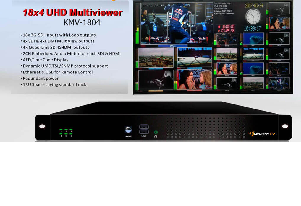 KM-Multiviewer