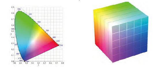 KM4-2460W-LIPH << 5 KM4-2460W-LIPH <<