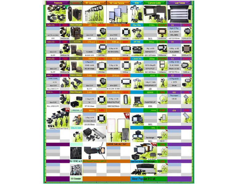 Glynx LED Light Listing Page 1 Glynx LED Light Listing Page
