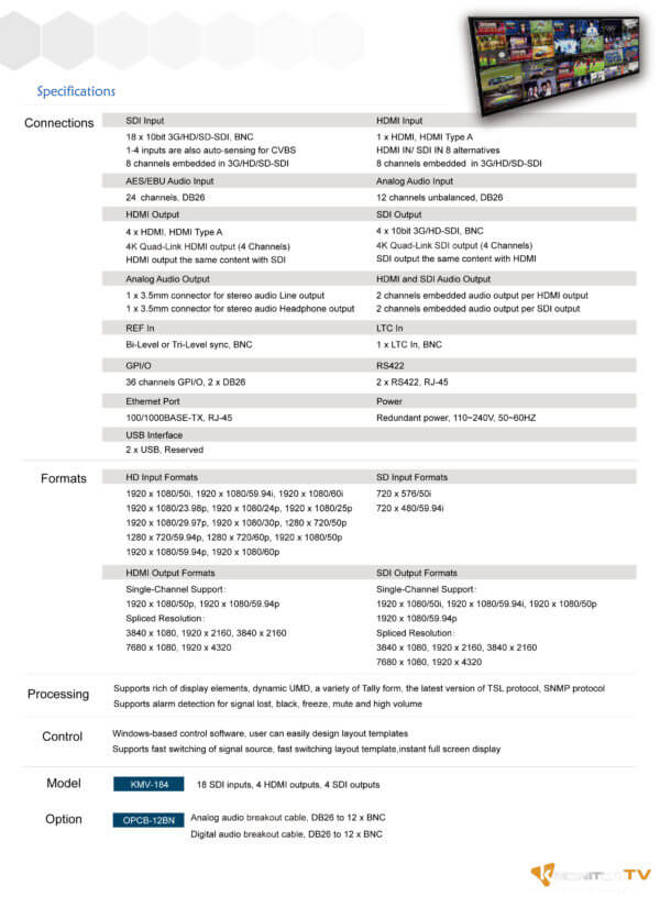 KM-Multiviewer 2-LIPH 2 KM-Multiviewer 2-LIPH
