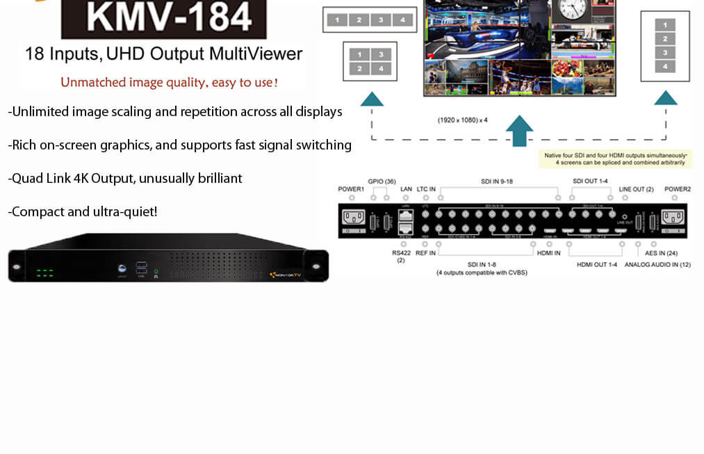 KM-Multiviewer 2-LIPH 1 KM-Multiviewer 2-LIPH