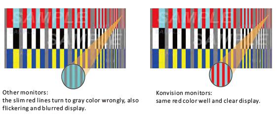 KM4-2460W-LIPH << 4 KM4-2460W-LIPH <<