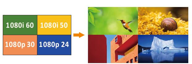 KM4-2460W-LIPH << 3 KM4-2460W-LIPH <<