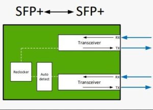 GL-BarnMini-22-12G/bf1