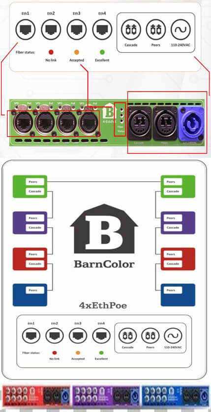 boe2 barncolor
