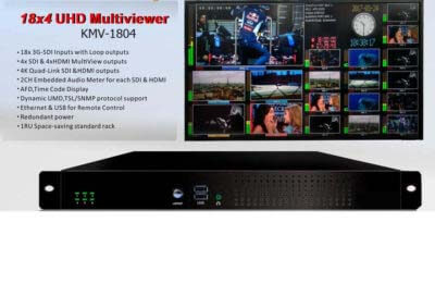 multiviewer