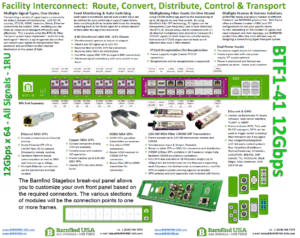 GL-Barnfind 4k Overview /bf1