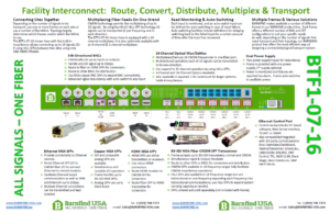GL-Barnfind 2k Overview /bf1