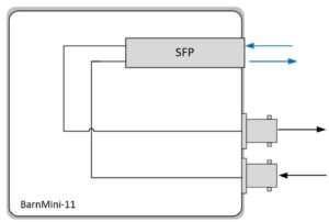 GL-BarnMini-11-12G/bf1